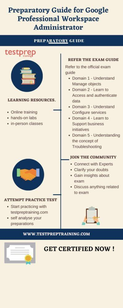Professional certification exam preparation workspace