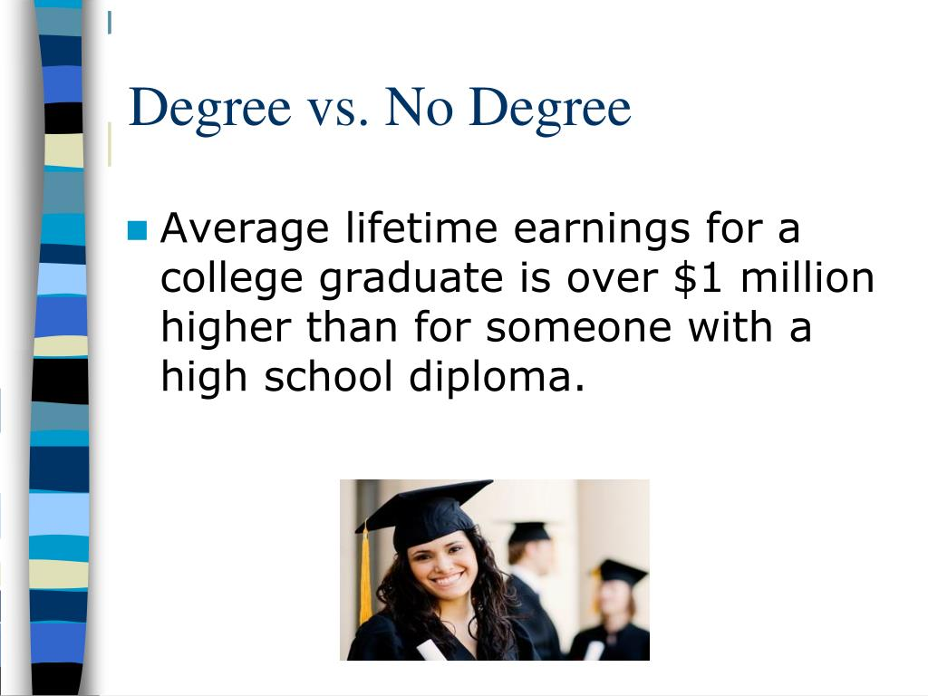 Adult planning education ROI timeline